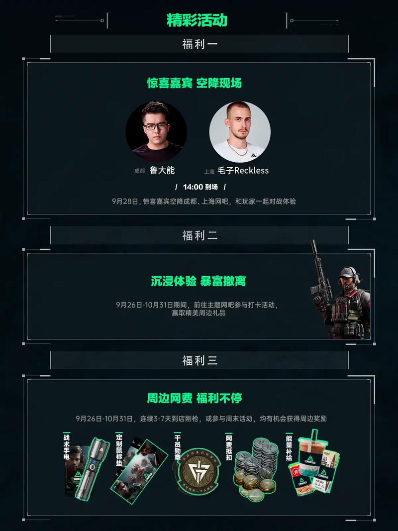 得点赞