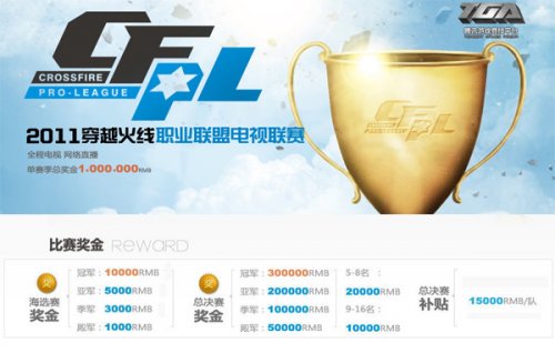 的加盟