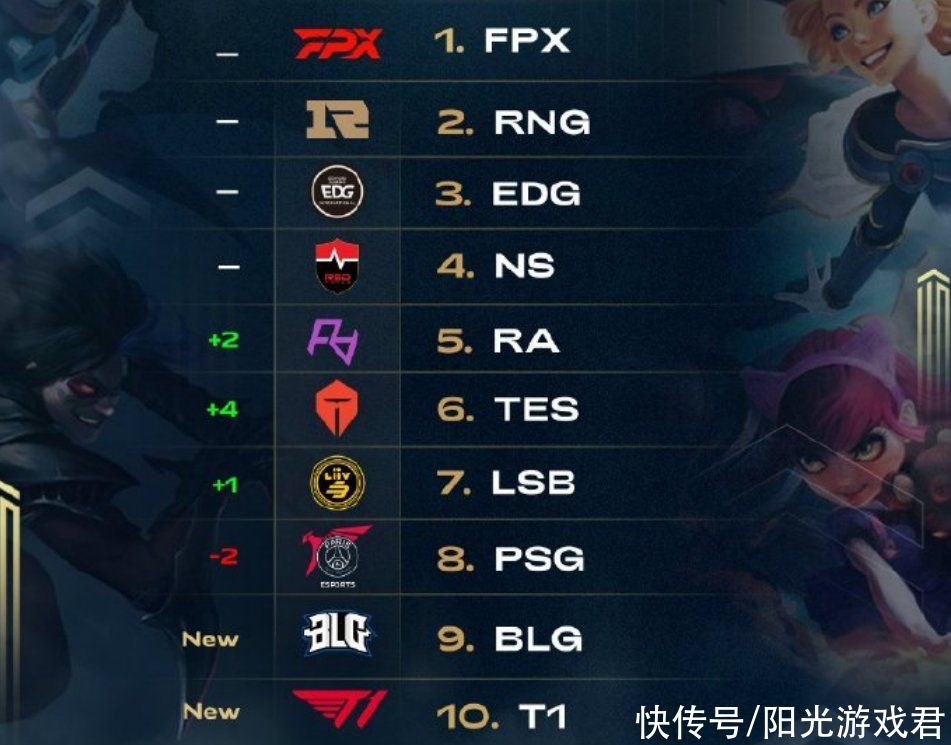 不仅比分漂