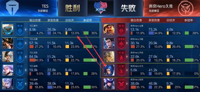 这是一场不