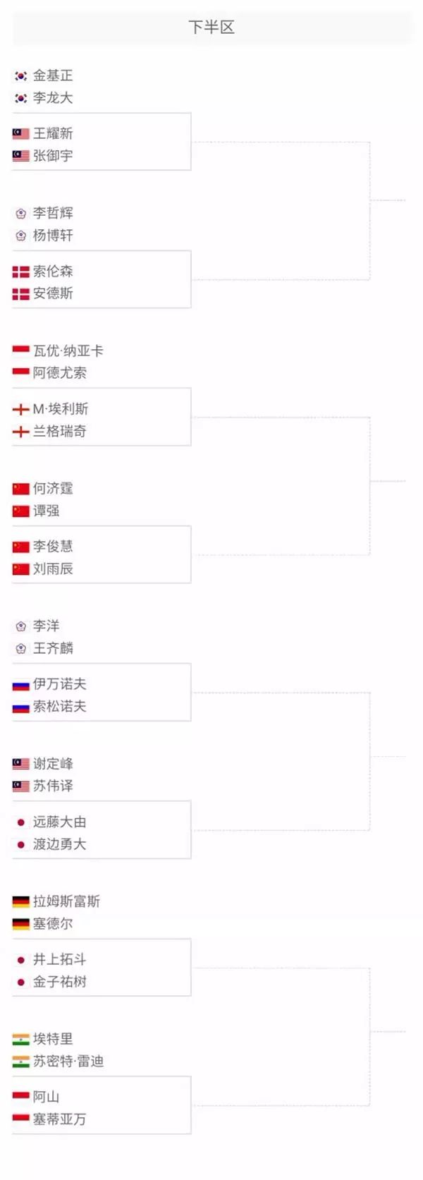 都是对这个 都是对这个