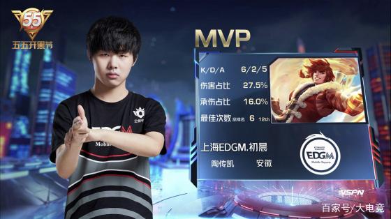 上一鸣惊人 上一鸣惊人