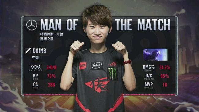 乐部的中场 乐部的中场