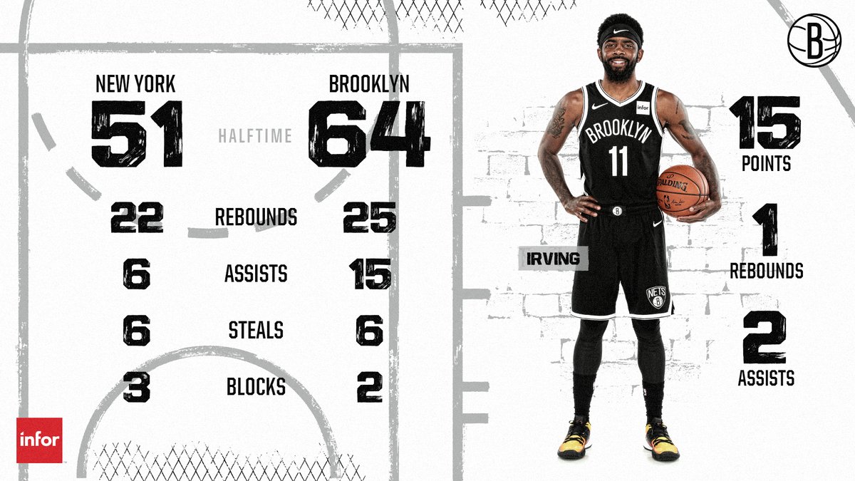 首秀中的每 首秀中的每