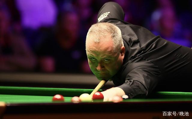 求自身的提 求自身的提