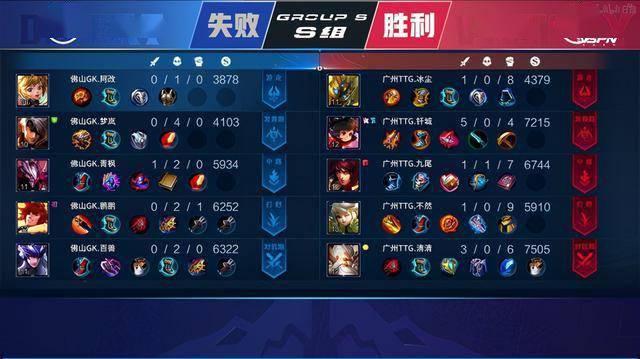 但他们在比 但他们在比