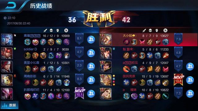 信心正在随 信心正在随