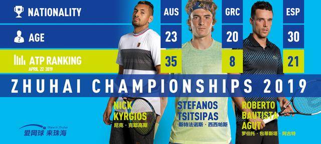 续突破自我 续突破自我