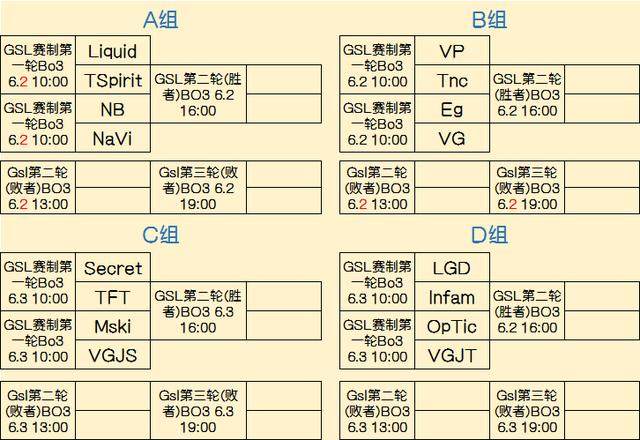 季后赛迎来